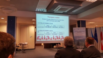 Interreg PL-SK kolejny nabór mikroprojektów