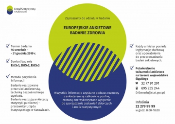 Urząd Statystyczny w Katowicach informuje - Europejskie ankietowe badanie zdrowia