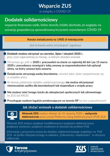 Informacja ZUS - Dodatek Solidarnościowy