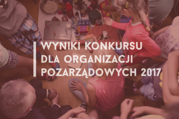 Wyniki konkursu dla organizacji pozarządowych 2017